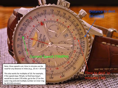 breitling navitimer bezel protector|breitling navitimer bezel calculation.